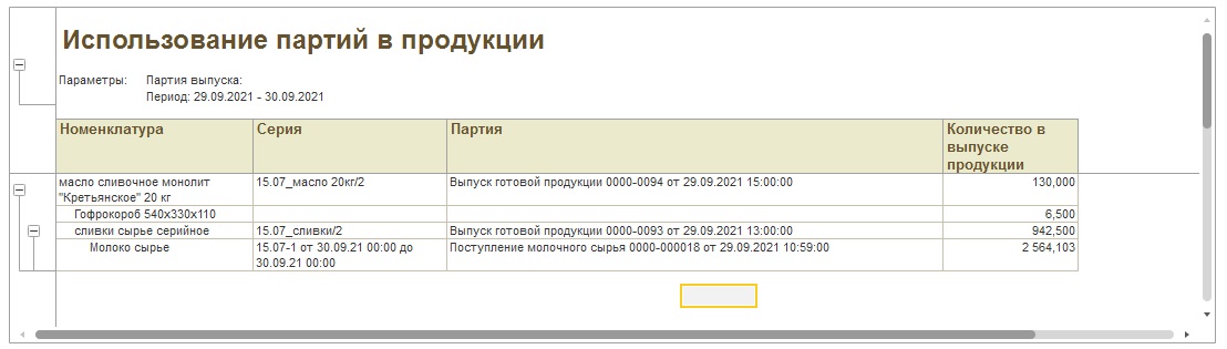 Использование партий в продукции