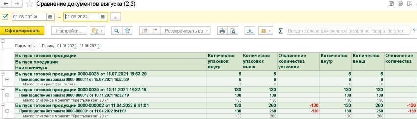 Сравнение документов выпуска