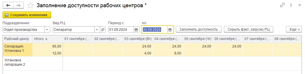 Заполнение доступности рабочих центров