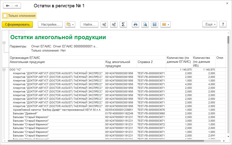 Отчет о текущих остатках ЕГАИС