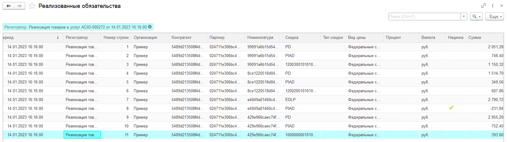 Реализованные обязательства