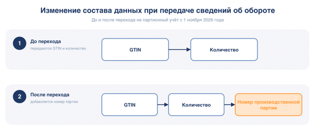 Рисунок1.png
