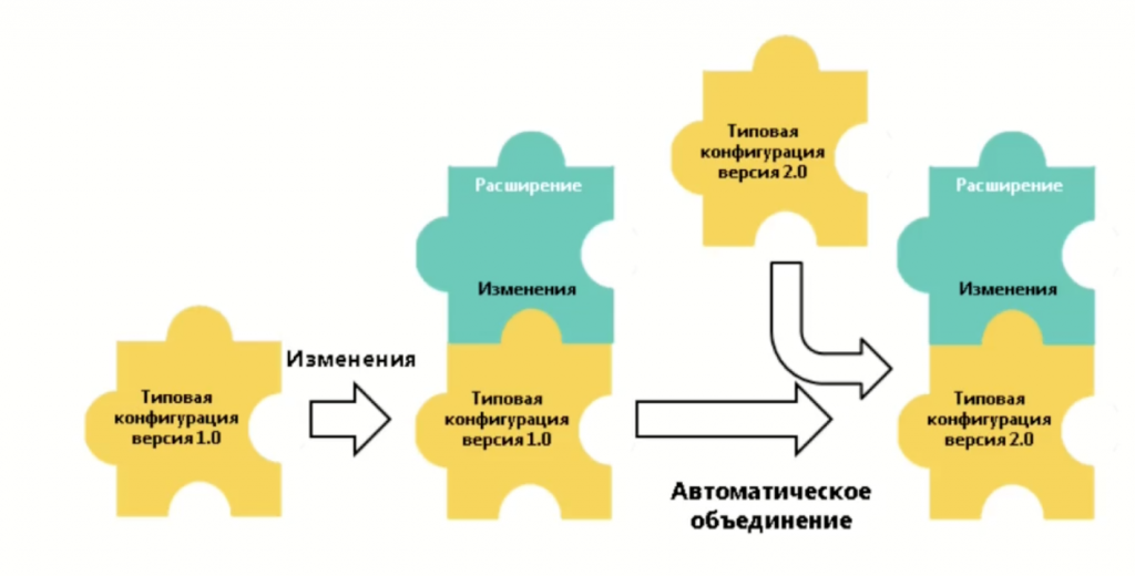 1 статья.png 1 статья.png