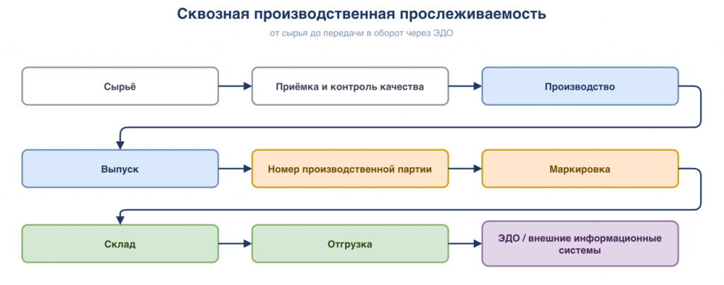 Рисунок5.png Рисунок5.png