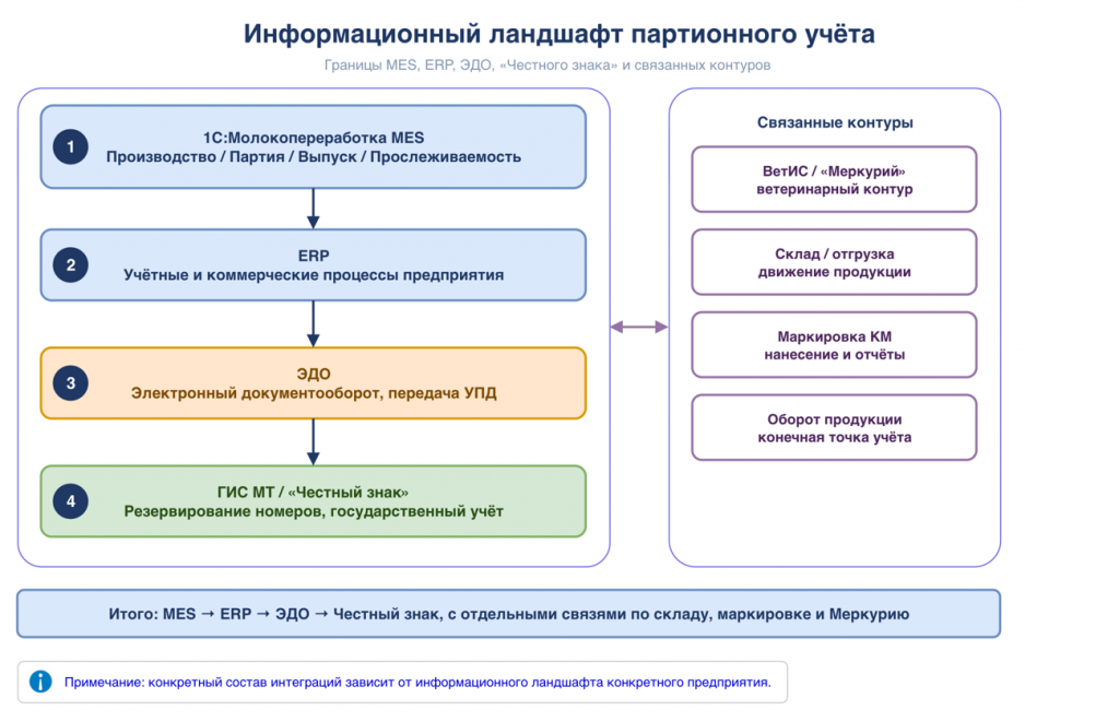 Рисунок6.png Рисунок6.png